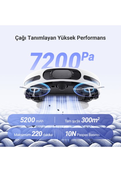 Ezvız RS20 Pro Robot Süpürge, Hepsi Bir Arada, 7200PA, Sıcak Su ile Paspas Yıkama, Sıcak Hava ile Paspas Kurutma, Otomatik Toz Boşaltma, Yapay Zeka ile Engellerden Kaçınma, Halı Algılama