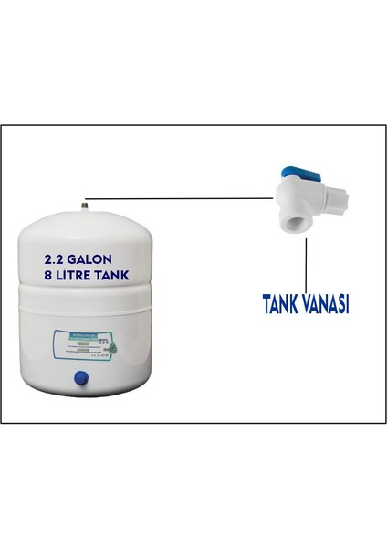 Su Arıtma Cihazları için Antibakteriyel 8Litre Temiz Su Deposu