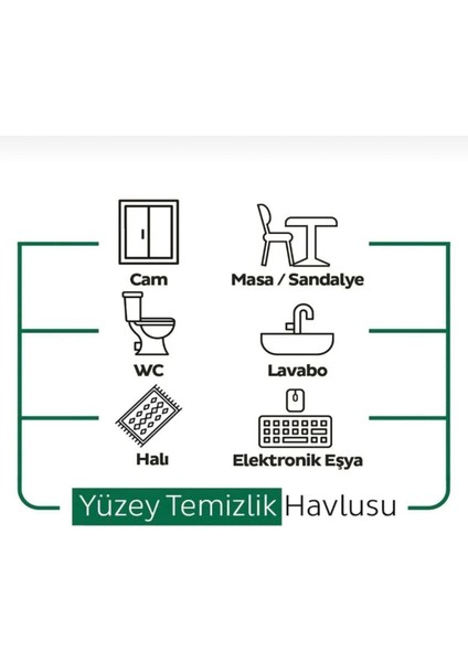 300ADET Yüzey Temizlik Havlusu