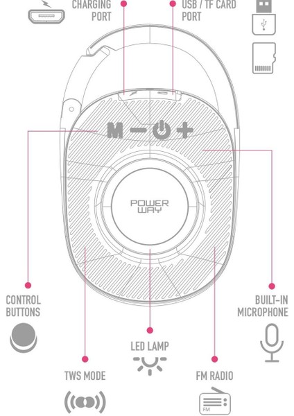 Lock Yeşil  Renk Taşınabilir Bluetoot Hoparlör