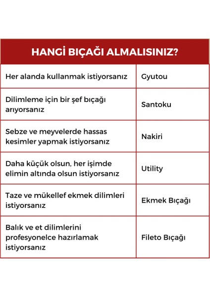 2'li Set - Gyutou ve Eğri Santoku - Japon Tasarım Şef Bıçakları - Venge Ağacı Sap Paslanmaz Çelik