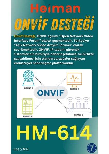 HM-614 2 Kameralı Wifi 6mp Onvif Dış Ip Ptz Iç Dış Mekan Kamera