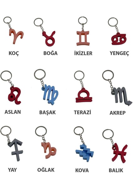 Oğlak Burcu Anahtarlık Mavi fiyatları