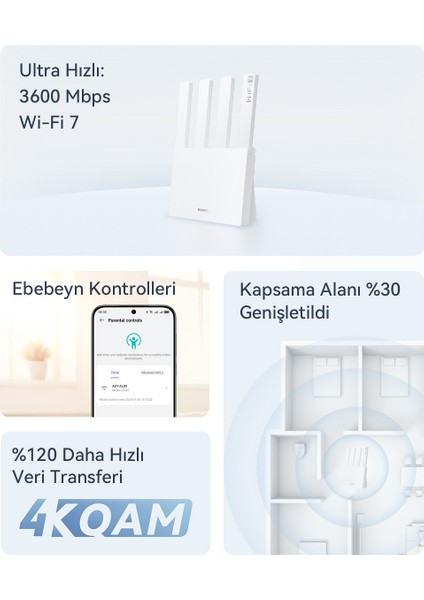 BE3 Wi-Fi 7 Router, BE3600 Mbps, Fiber Destekli, 1×2.5 Gbps + 3×1 Gbps Wan/lan Port, HarmonyOS Mesh+, Huawei HomeSecTM, Dual-Band Wi-Fi 7 Router