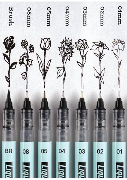 W-704 Lıquıd Fınelıner 0,05MM Kalem - 12'li Kutu fiyatları