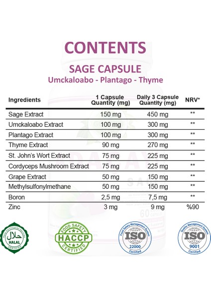Adaçayı Kapsül ( Sage Capsule)