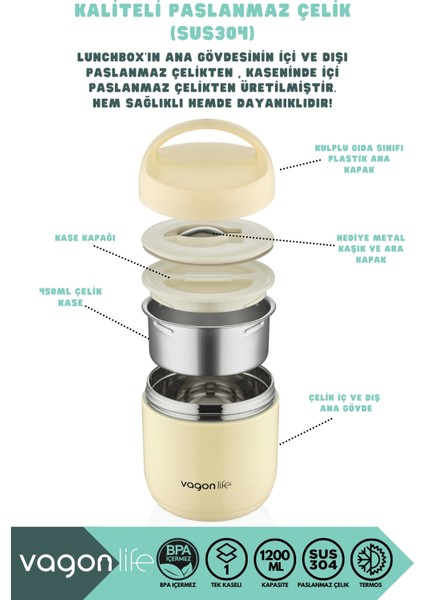 Bento 1200ML Lunchbox Yeni Koleksiyon 1 Kaseli 4-6 Saat Sıcak/soğuk Termos Özellikli Çelik Sefer Tası Yemek Kutusu fiyatları