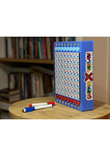 Zeka Oyunu (Çarpım Tablosu temalı Zekâ Oyunu)