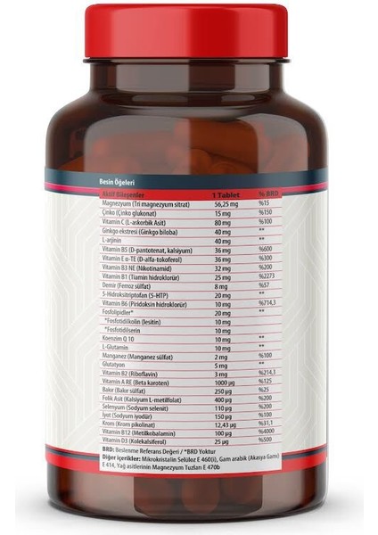 Ginkgo L-Arjinin 5 Htp Multivitamin Ve Multimineral