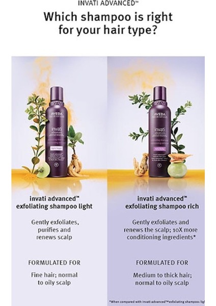 Invati Advanced Light - Hafif Dokulu Şampuan 200 ml