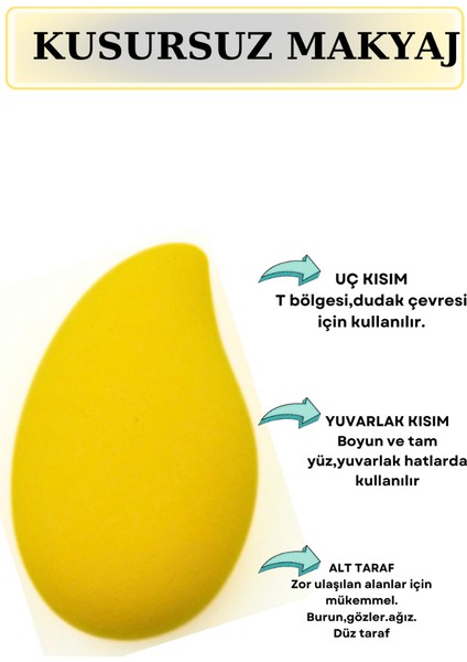 Mango Makyaj Süngeri - Kutulu Makyaj Süngeri Seti - 3'lü