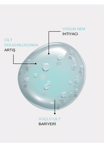 Yoğun Nemlendirici Serum Hyaluronic Acid 2% B5