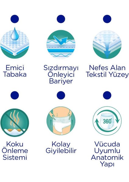 Emici Külot Yetişkin Hasta Bezi Büyük Boy ( Large ) 30 x 2 Adet fırsatları