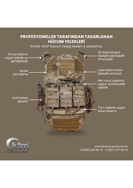 Kuyak-Ata® Hücum Yeleği,model-4, Jandarma