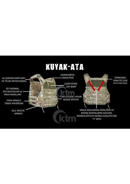 Kuyak-Ata® Hücum Yeleği, Mk.tf, Tsk indirimleri