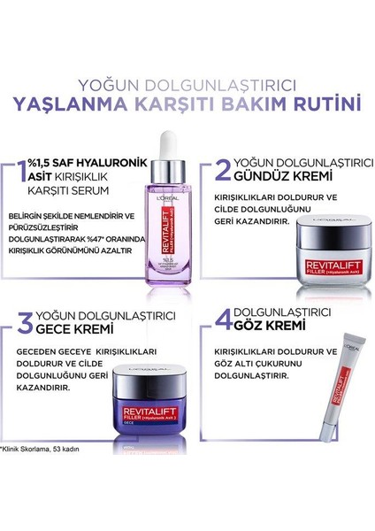 Loreal Paris 3 Adet Revitalift Filler Yaşlanma Karşıtı Göz Kremi 15 ml ve Rosıe