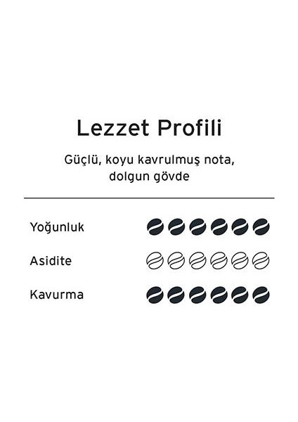 Espresso Sicilia Style Filtre Kahve 250 gr x 3 Adet indirimleri