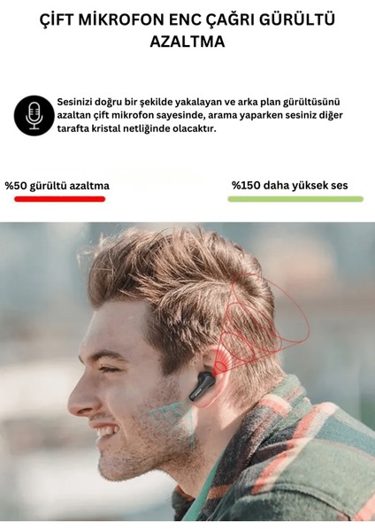Anybuds Pro Aktif Gürültü Engelleyici Özellikli Bluetooth 5.3 Kablosuz Tws Kulaklık fiyatları
