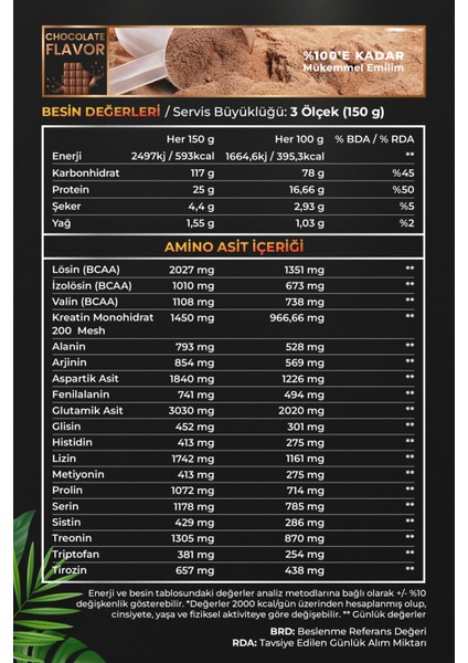 Mass Gainer 3000 gr modelleri