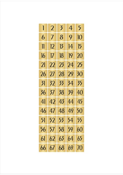 Metal Kapı Masa Dolap Numarası Sade Model 3,5 x 3,5 cm Altın Renk 70 Adet (1…70)