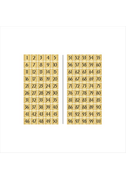 Metal Kapı Masa Dolap Numarası Sade Model 3,5 x 3,5 cm Altın Renk 100 Adet (1…100)