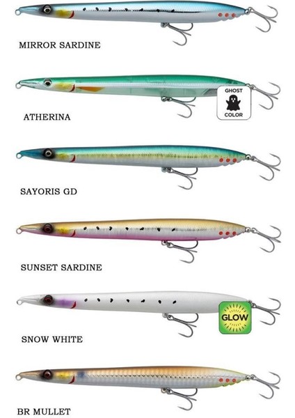 Surf Walker 2.0 18CM 29GR Floating Maket Balık