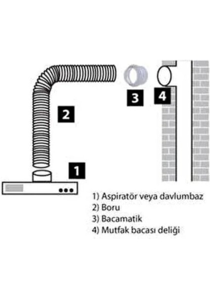 Yeni Nesil dablumbaz aspiratör klapesi