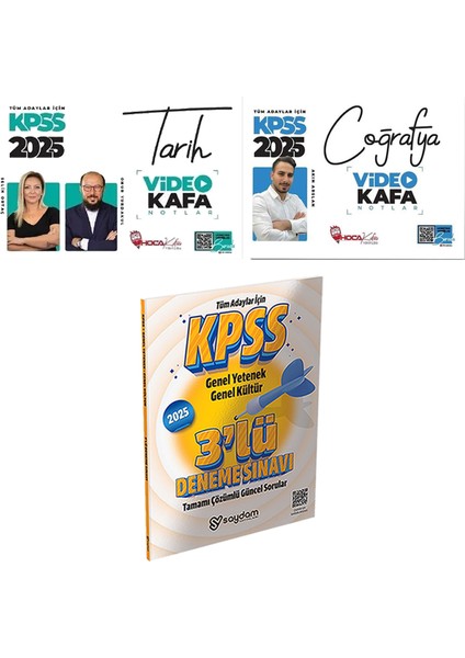 2025 Kpss Tarih Coğrafya Video Kafa Notlar - Saydam Yayınları 2025 Kpss 3lü Deneme
