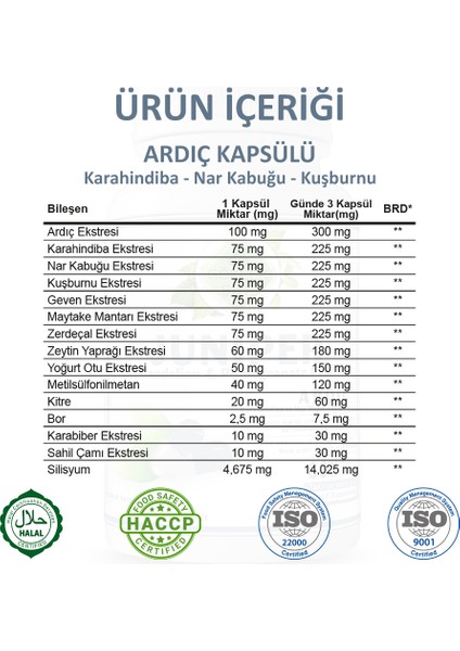 Ardıç Kapsül (JUNİPER CAPSULE)