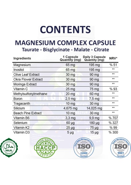 Magnezyum Kompleksi Kapsül (Magnesium Complex Capsule)