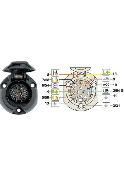 Çeki Demiri Elektrik Tesisatı Seti 13 Pin Modüllü - Hakpol fırsatları