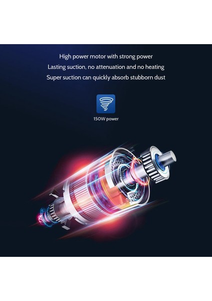 150W Çok Fonksiyonlu Kablosuz Araç Süpürgesi Güçlü El Elektrikli Süpürge Ev ve Araba Çift Kullanımlı Mini Elektrikli Süpürge (Yurt Dışından) fırsatları