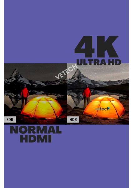 4K HDMI Kablosu Hdtv 2.0V Oyuncu Bilgisayarı, Playstation, Xbox, Notebook Için fiyatları