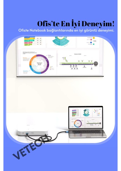 4K HDMI Kablosu Hdtv 2.0V Oyuncu Bilgisayarı, Playstation, Xbox, Notebook Için fırsatları