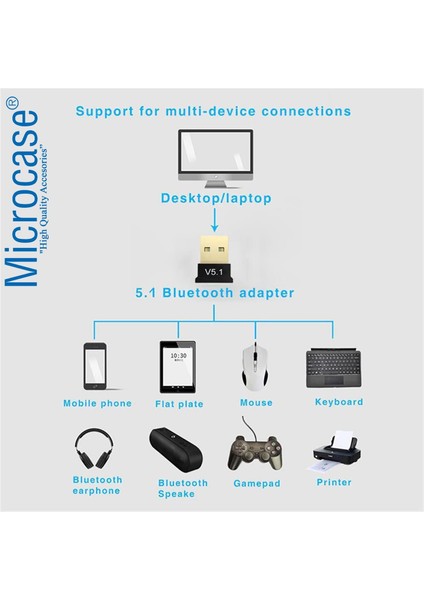 Mini V5.1 USB Bluetooth Dongle 5.1 Bluetooth Adaptör [tak Çalıştır] Bluetooth Aparatı Çevirici Dönüştürücü