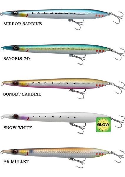 Surf Walker 2.0 15.5cm 17GR Floating Maket Yem