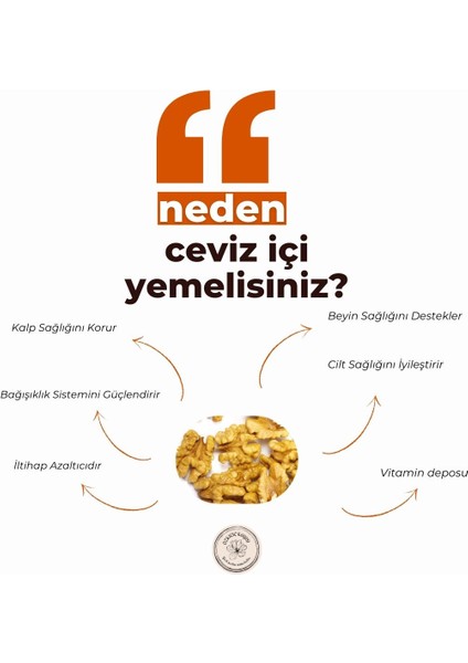 Yerli, Taze Ceviz Içi - Yeni Mahsul - 150 gr