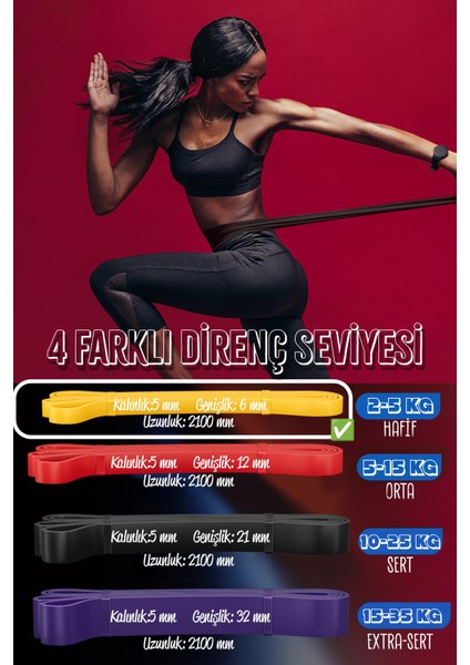 5 kg Direnç Bandı Kas Geliştirme Lastiği Fitness Pilates Cross Training Bant Sarı - Hafif Sert