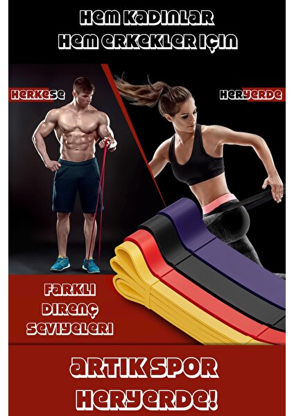 15 kg Direnç Bandı Kas Geliştirme Lastiği Fitness Pilates Cross Training Bant Kırmızı - Orta Sert