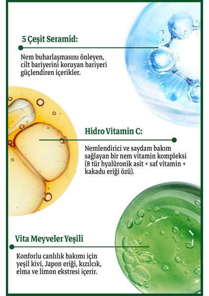 Green C Vitaminli Yüz Kremi 100 ml|Nemlendirici, Ton Eşitleyici|5 Seramid, 8 Hyalüronik Asit