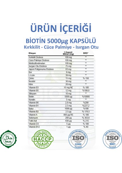 Gökçek Şifa Biotin Kapsül