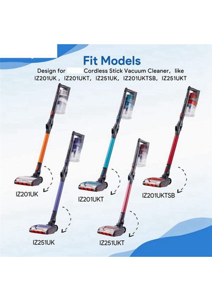 Yedek Parçalar Hepa Filtresi Shark IC300 IZ251UK IZ201UK Kablosuz Dikey Elektrikli Süpürge Aksesuarları Ile Uyumlu (Yurt Dışından) modelleri