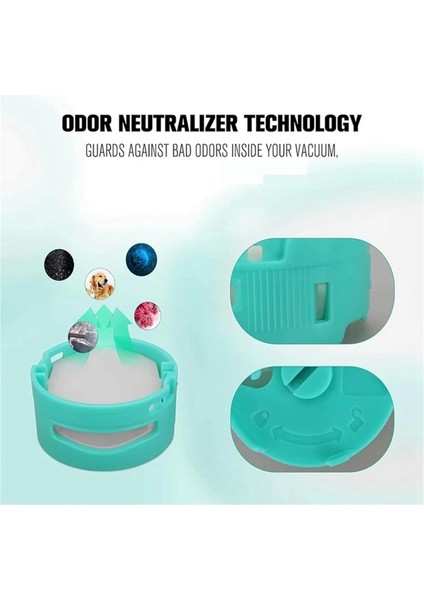 Shark IW3511 Detect Pro Kablosuz Dikey Elektrikli Süpürge Filtre Kartuşları Filtre Pamuk Aksesuarları Için Yedek Parçalar (Yurt Dışından) indirimleri