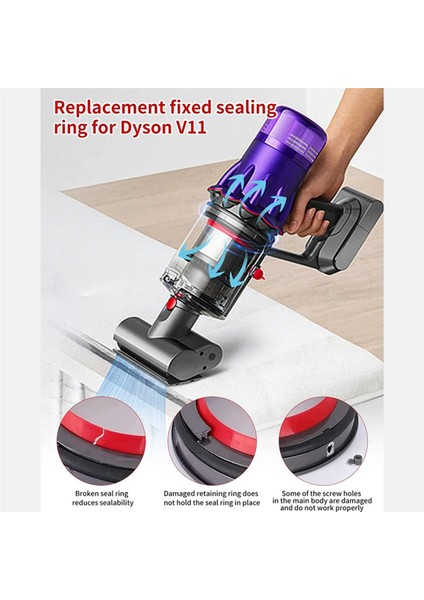Dyson V11 V15 SV14 SV15 SV22 Elektrikli Süpürge Tamir Parçası Aksesuarları Için Toz Haznesi Üst Sabit Sızdırmazlık Halkası (Yurt Dışından) indirimleri