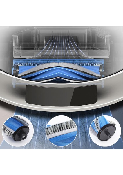 Ecovacs Deebot T30 Pro Omni / T30 Omni Robot Süpürge Aksesuarları, Ana Fırça, Toz Torbaları, Bezler, Filtreler (Yurt Dışından) indirimleri
