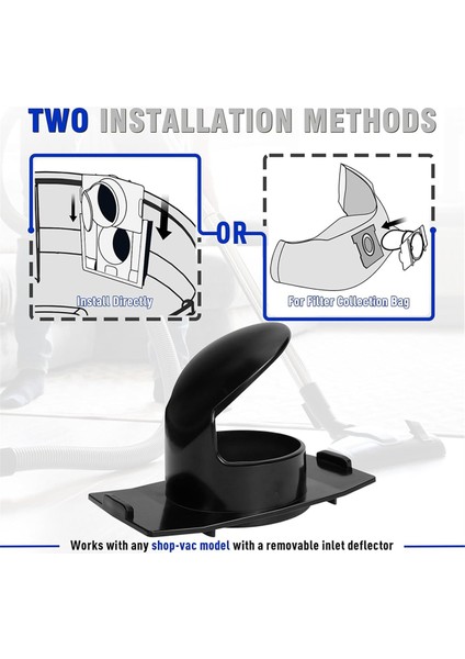 Paket 7413197 7413120 S Hop Vac Islak/kuru Vakumlar Için Giriş Deflektörü Parçası Değişimi, Yedek Parçalar Giriş Deflektörü (Yurt Dışından) indirimleri
