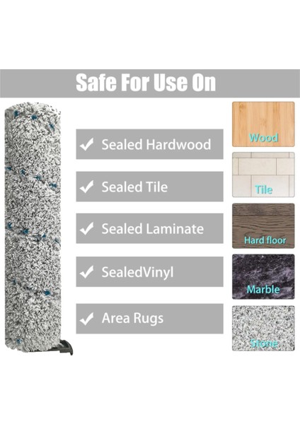 Çok Fonksiyonlu Zemin Fırçası Bissell X7 3350F 2832Z 2955Z Akülü Elektrikli Süpürge Filtresinin Değiştirilmesi (Yurt Dışından) modelleri