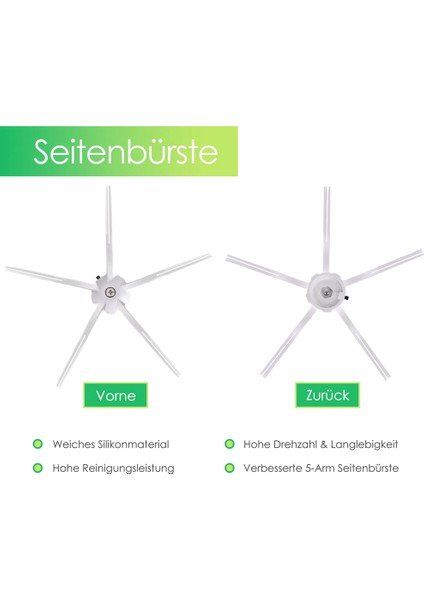 Yedek Parçalar Ana Fırça Yan Fırça Hepa Filtre Roborock S7 S7 + T7S Robotik Elektrikli Süpürge Aksesuarları (Yurt Dışından) fiyatları