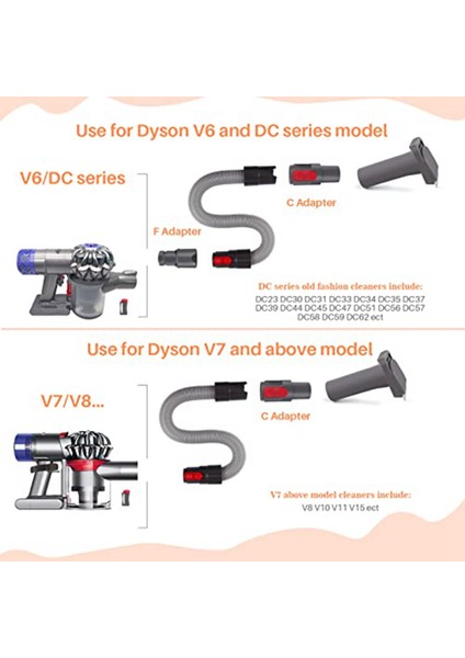 Kısa Veya Orta Tüylü Evcil Hayvanlar Için Dyson V6/7/8/10/11/15 ve Dc Serisi Için Kediler ve Köpekler Tüy Alma Aracı Bakım Fırçası (Yurt Dışından) fiyatları