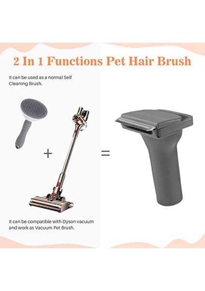 Kısa Veya Orta Tüylü Evcil Hayvanlar Için Dyson V6/7/8/10/11/15 ve Dc Serisi Için Kediler ve Köpekler Tüy Alma Aracı Bakım Fırçası (Yurt Dışından) fırsatları